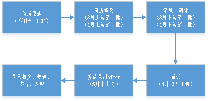 圖1.png
