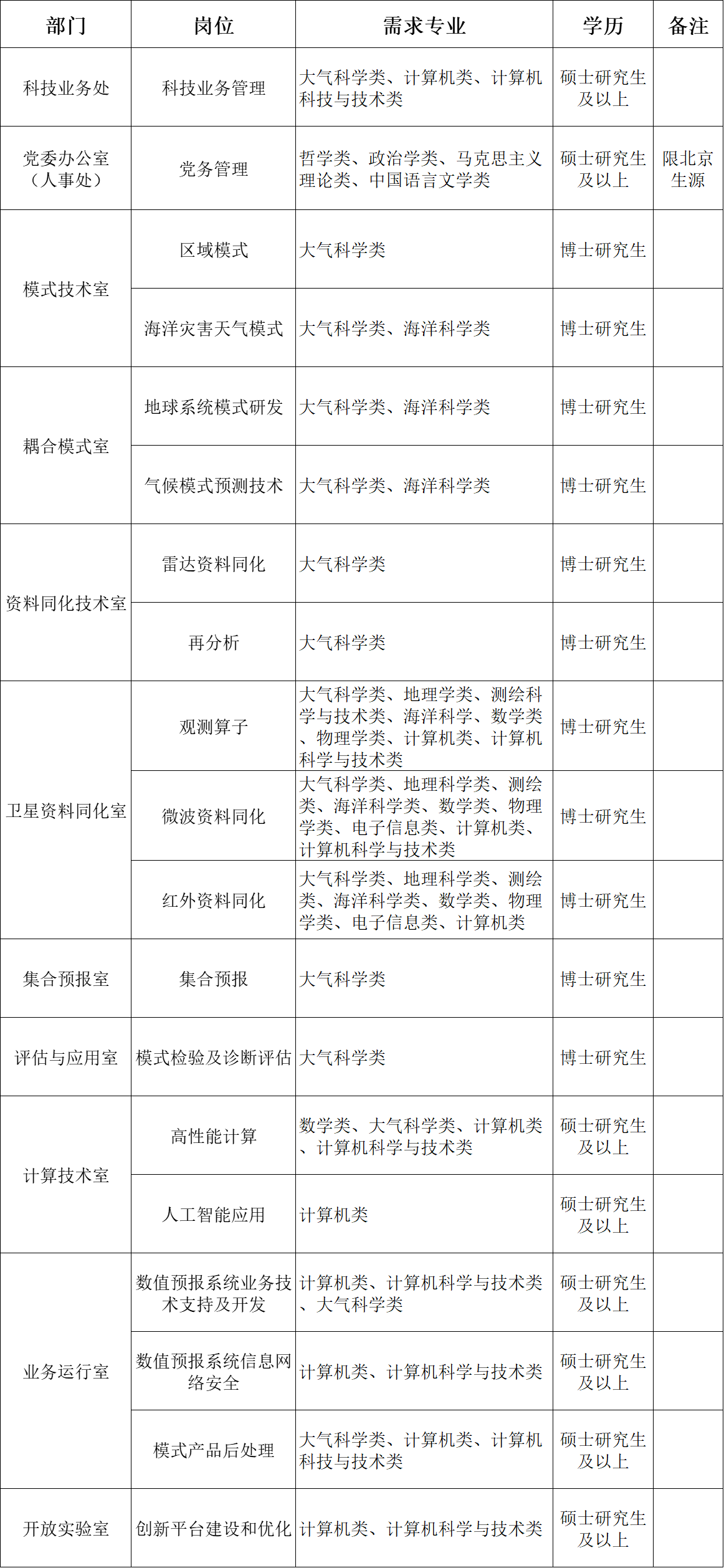 數值中心2.png