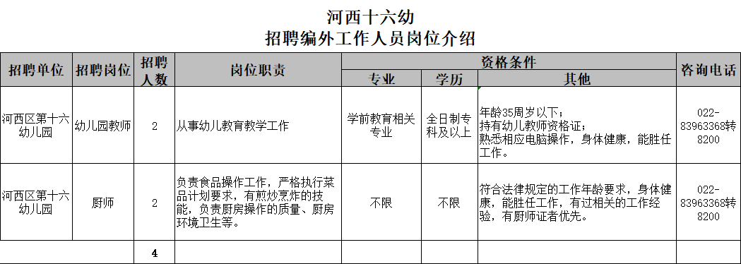 崗位.png