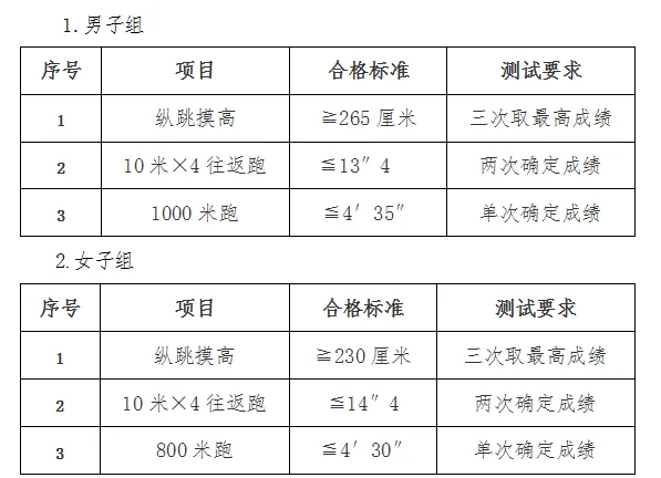 體測標準圖片.png