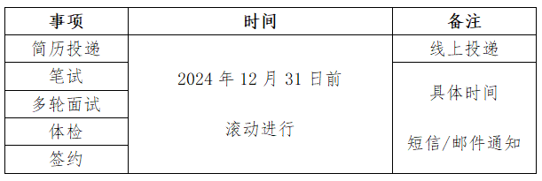 時間安排.png