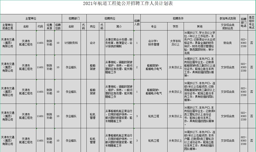 公招計劃.jpg
